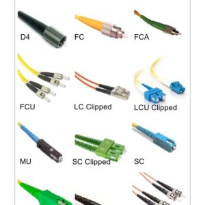 Fibre Optic Sensing Components